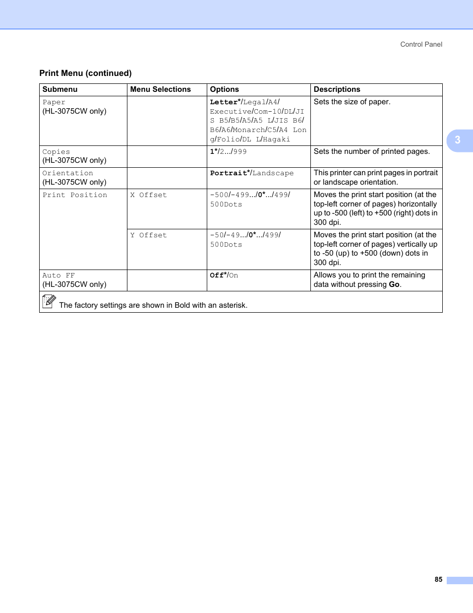 Brother HL-3075CW User Manual | Page 90 / 194