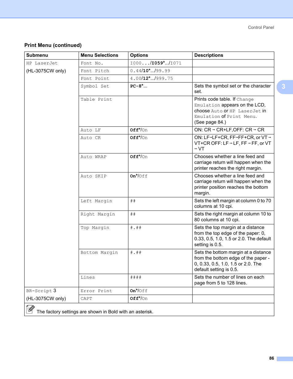 Brother HL-3075CW User Manual | Page 91 / 194