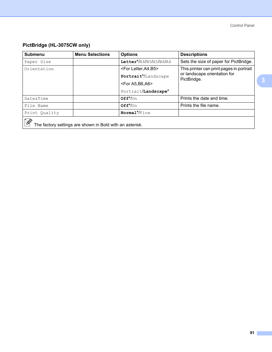 Brother HL-3075CW User Manual | Page 96 / 194