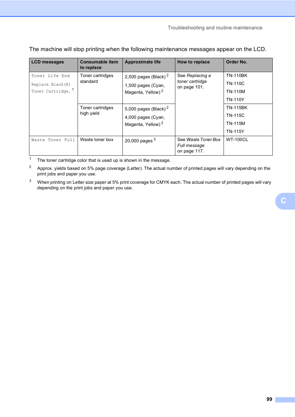 Brother DCP 9040CN User Manual | Page 111 / 167