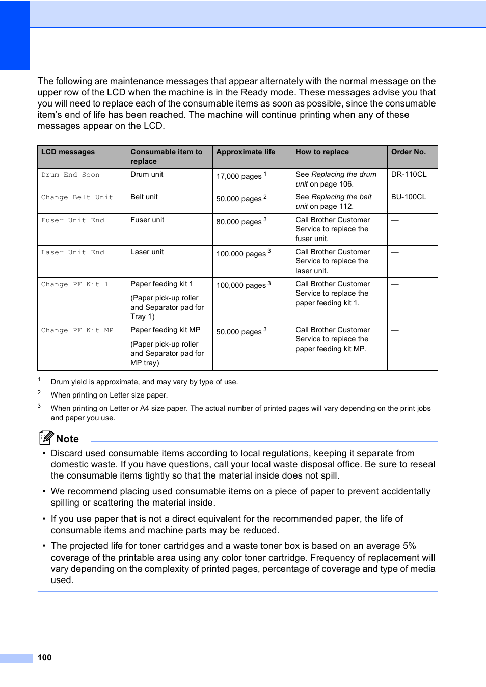 Brother DCP 9040CN User Manual | Page 112 / 167