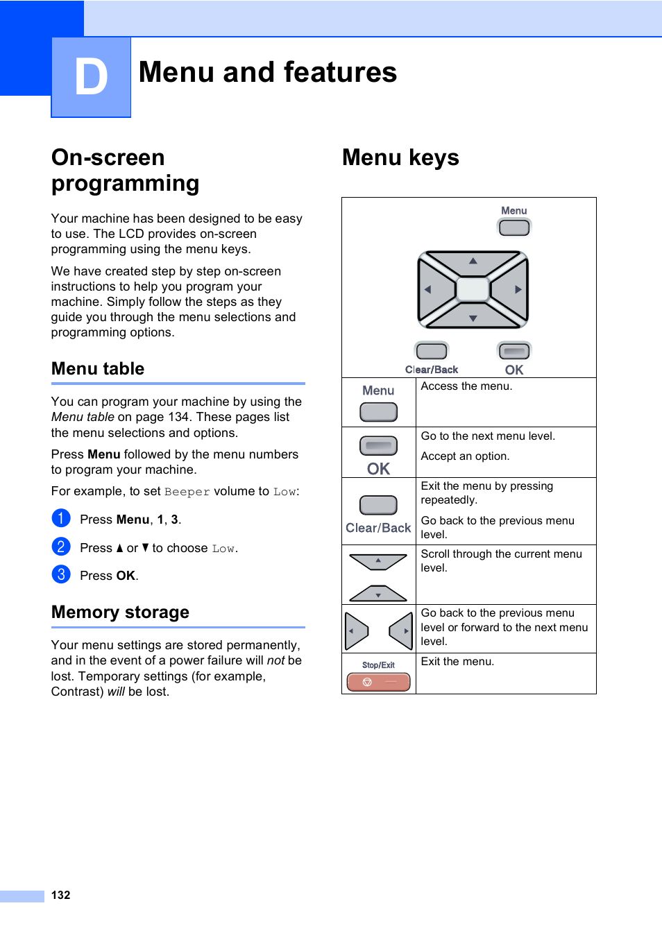 D menu and features, On-screen programming, Menu table | Memory storage, Menu keys, Menu and features, Menu table memory storage | Brother DCP 9040CN User Manual | Page 144 / 167