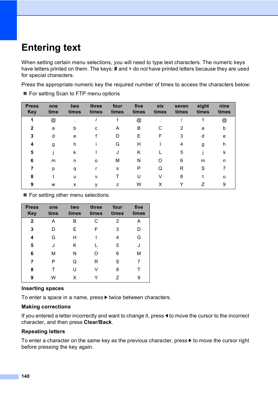 Entering text | Brother DCP 9040CN User Manual | Page 152 / 167