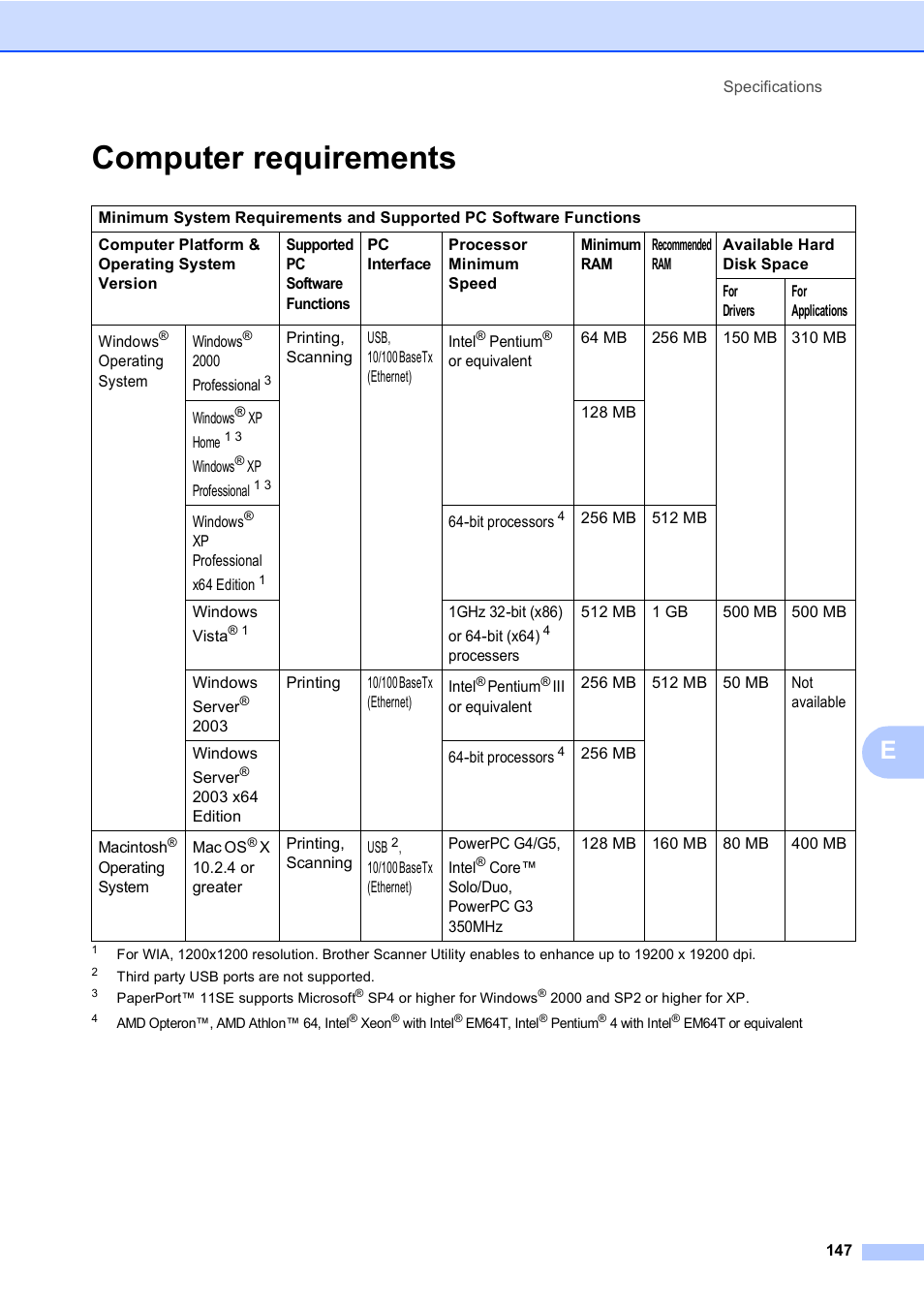 Computer requirements | Brother DCP 9040CN User Manual | Page 159 / 167