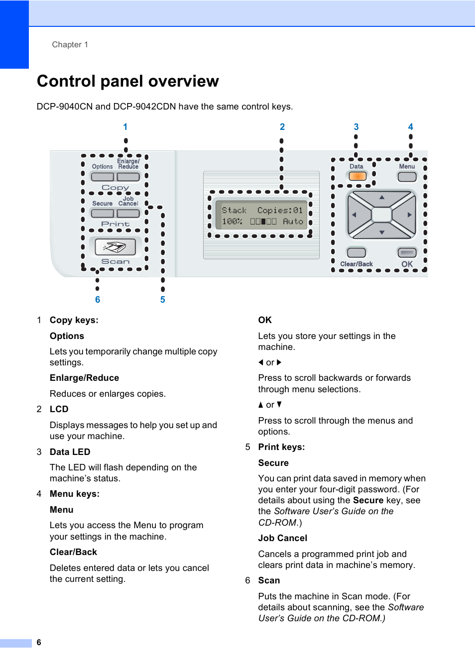 Control panel overview | Brother DCP 9040CN User Manual | Page 18 / 167