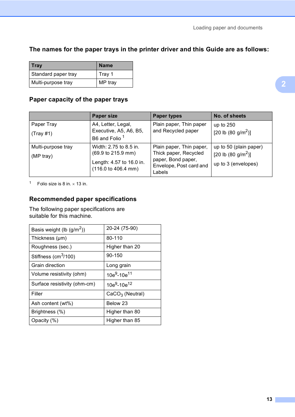 Paper capacity of the paper trays, Recommended paper specifications | Brother DCP 9040CN User Manual | Page 25 / 167