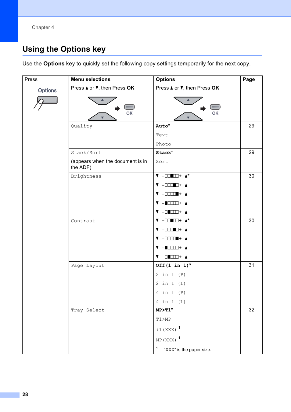 Using the options key | Brother DCP 9040CN User Manual | Page 40 / 167