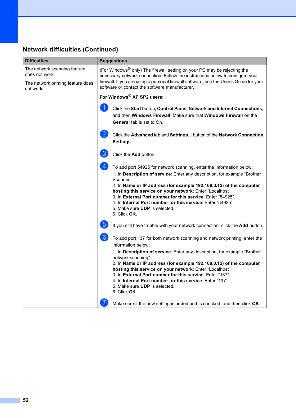 Brother DCP 9040CN User Manual | Page 64 / 167