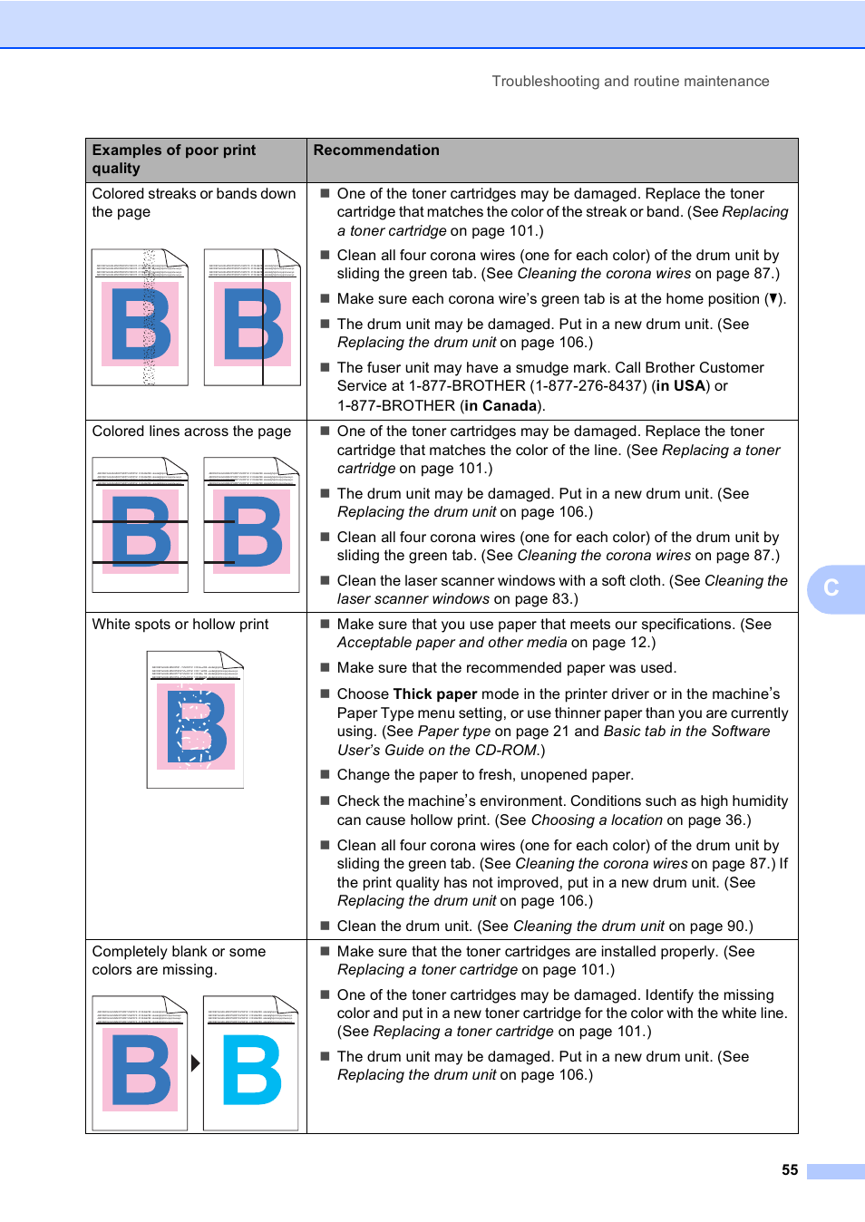 Brother DCP 9040CN User Manual | Page 67 / 167