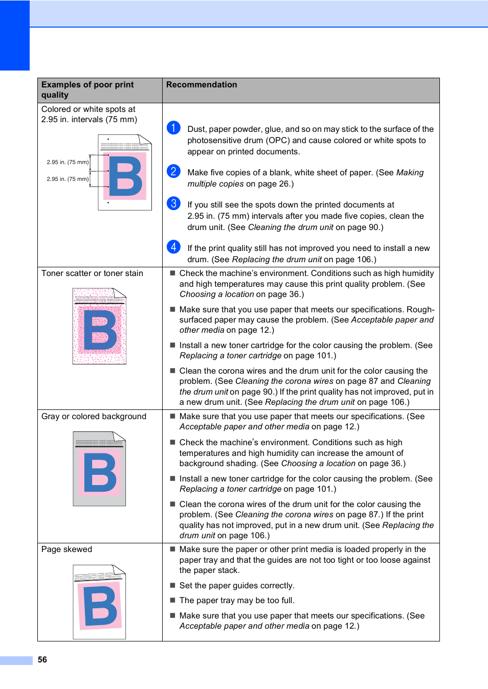 Brother DCP 9040CN User Manual | Page 68 / 167