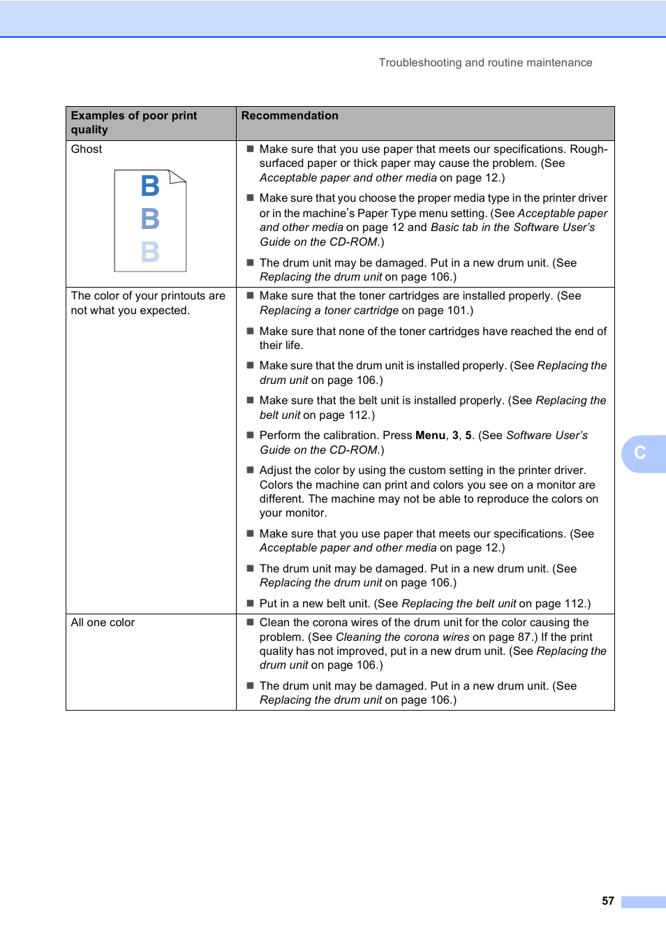 Brother DCP 9040CN User Manual | Page 69 / 167