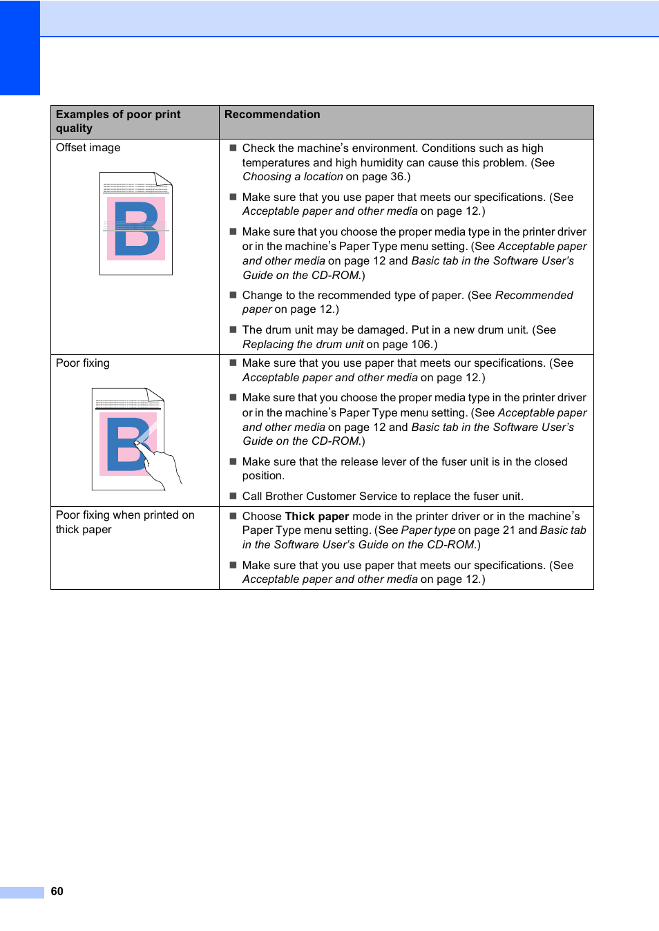 Brother DCP 9040CN User Manual | Page 72 / 167