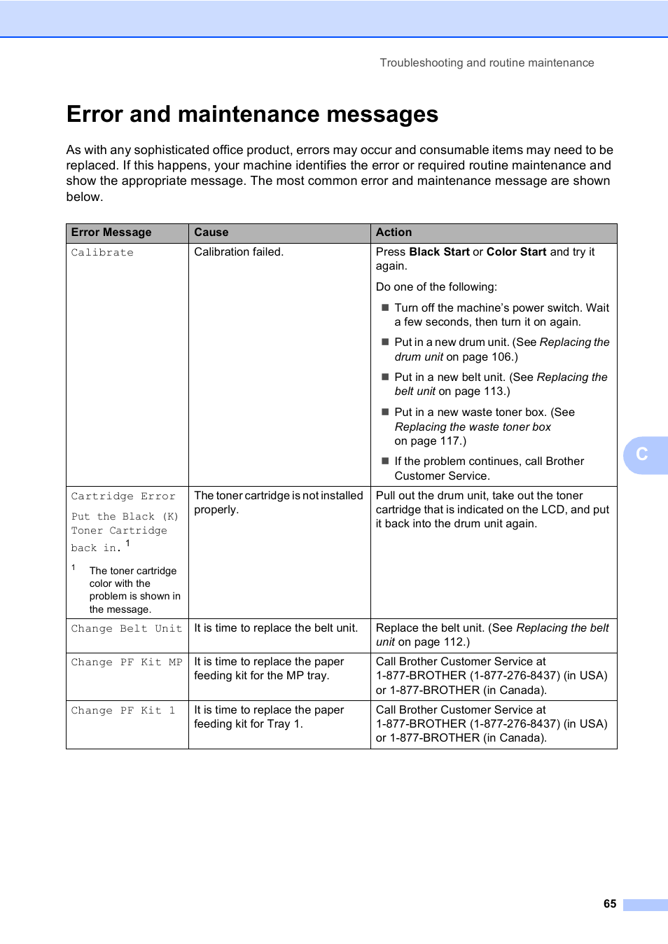 Error and maintenance messages | Brother DCP 9040CN User Manual | Page 77 / 167