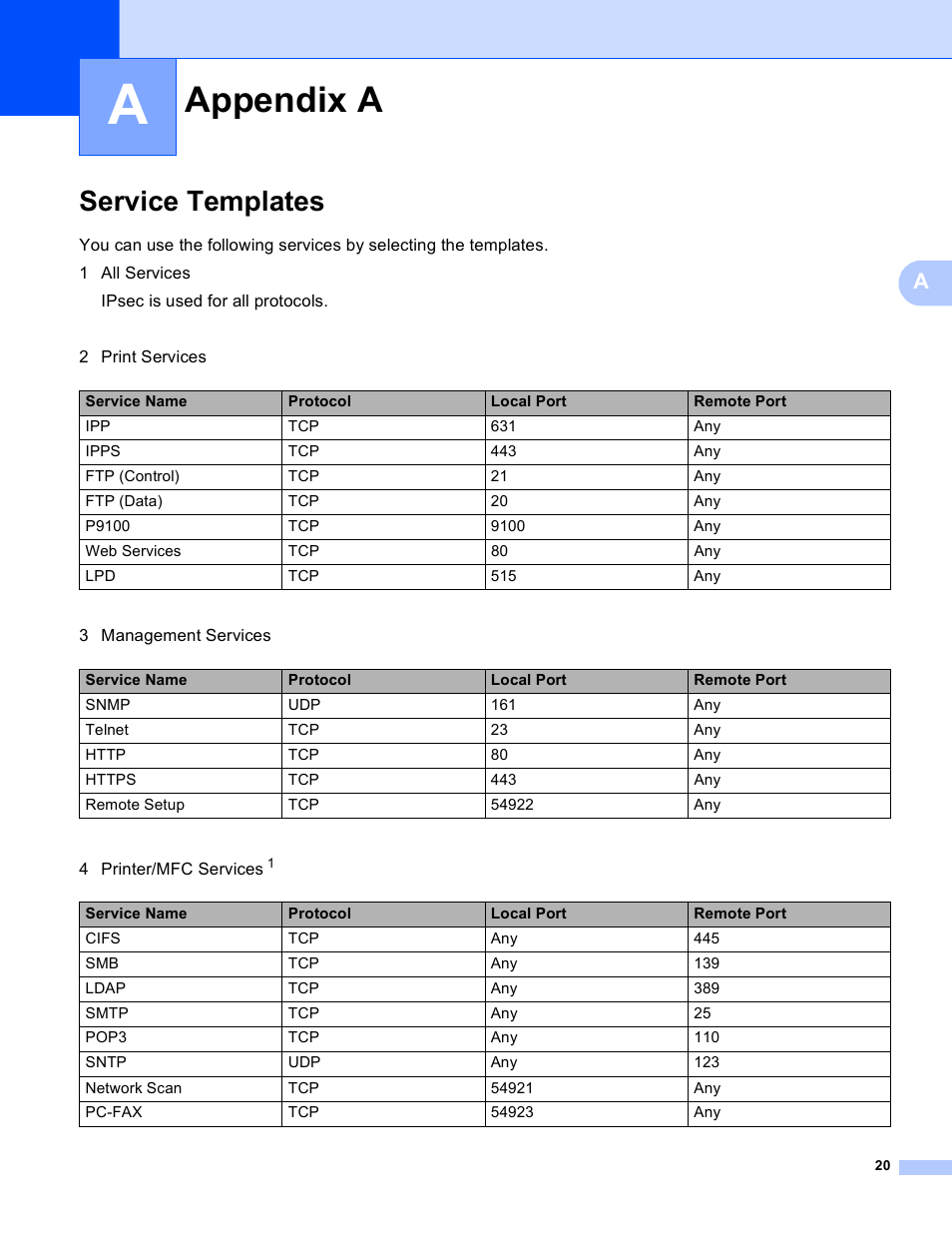 Appendix a, Service templates | Brother HL-S7000DN User Manual | Page 23 / 26