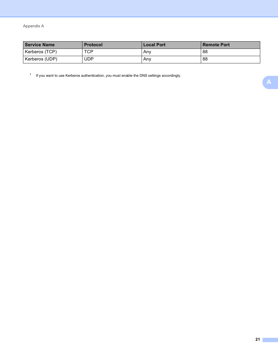 Brother HL-S7000DN User Manual | Page 24 / 26