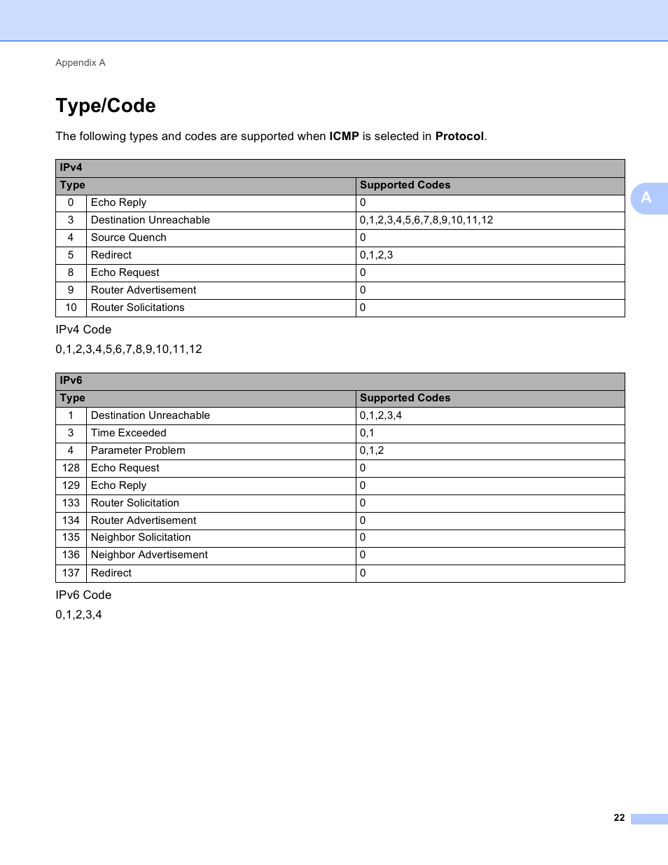 Type/code | Brother HL-S7000DN User Manual | Page 25 / 26
