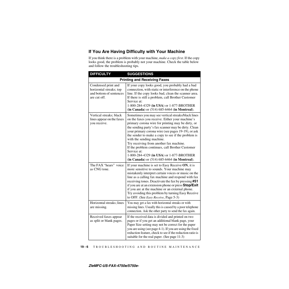 If you are having difficulty with your machine, If you are having difficulty with your machine -6 | Brother FAX-5750e User Manual | Page 187 / 231