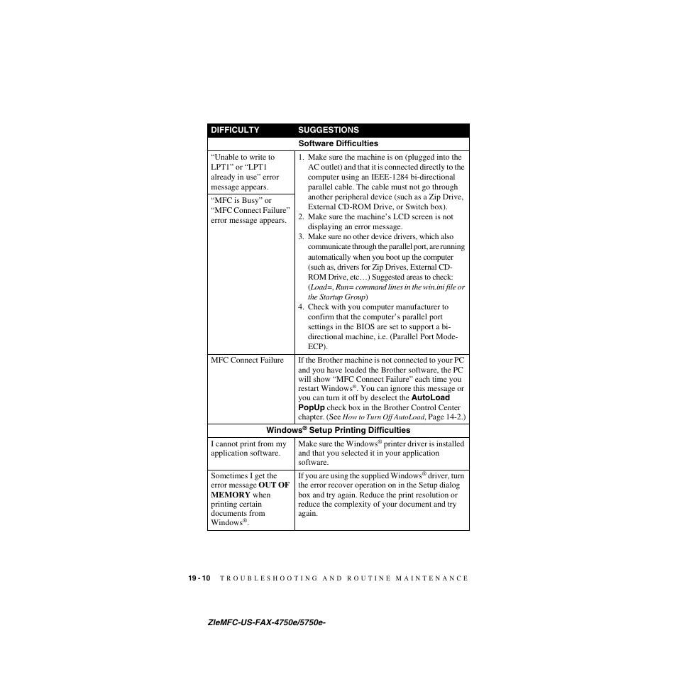 Brother FAX-5750e User Manual | Page 191 / 231