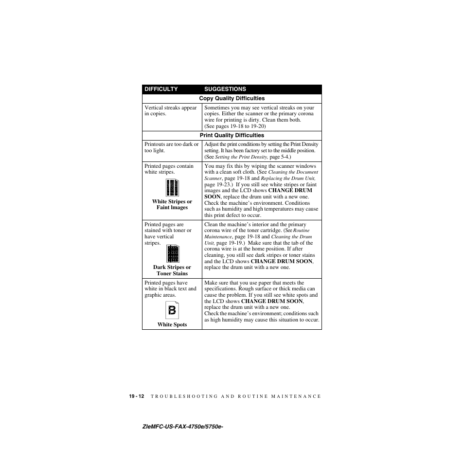 Brother FAX-5750e User Manual | Page 193 / 231