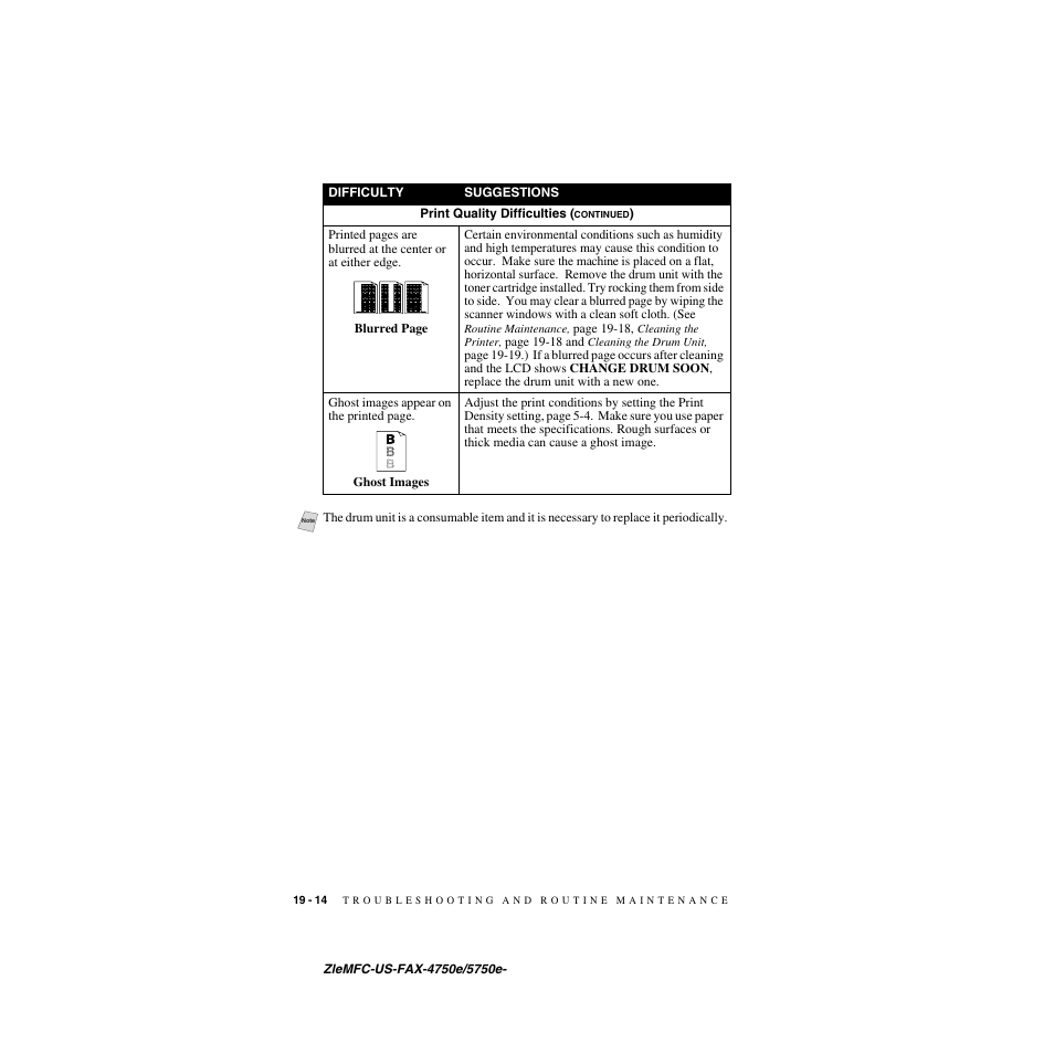 Brother FAX-5750e User Manual | Page 195 / 231