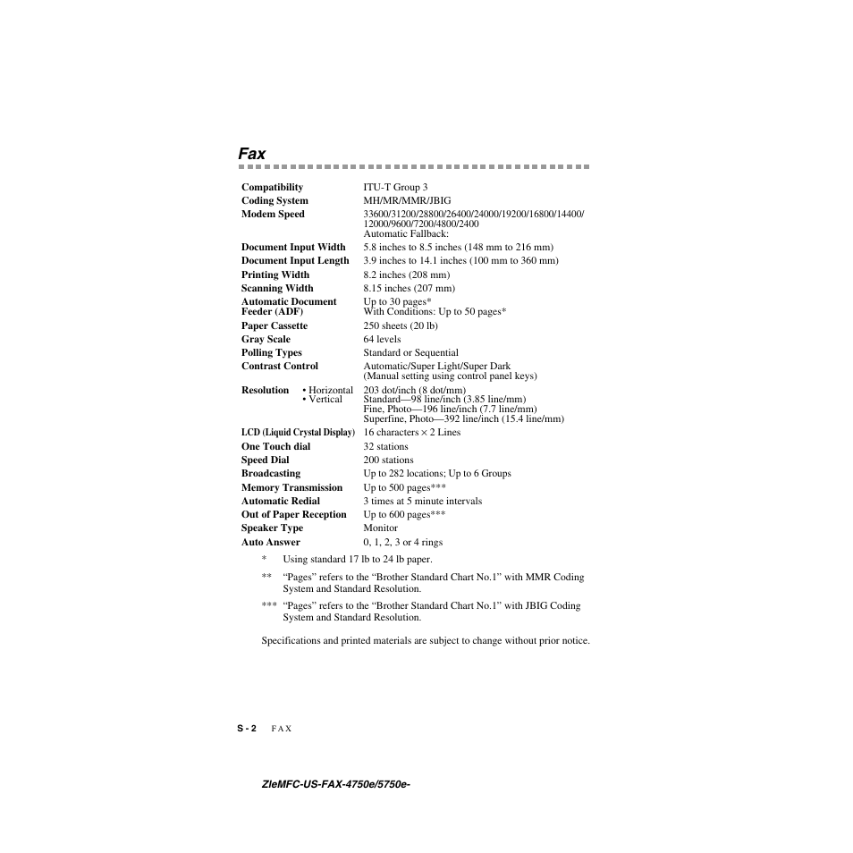 Brother FAX-5750e User Manual | Page 217 / 231