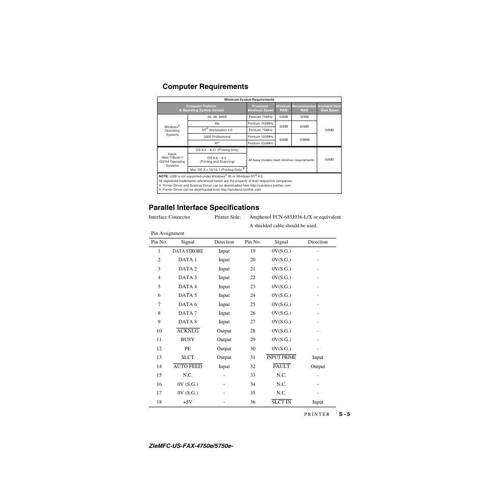 Computer requirements, Parallel interface specifications | Brother FAX-5750e User Manual | Page 220 / 231