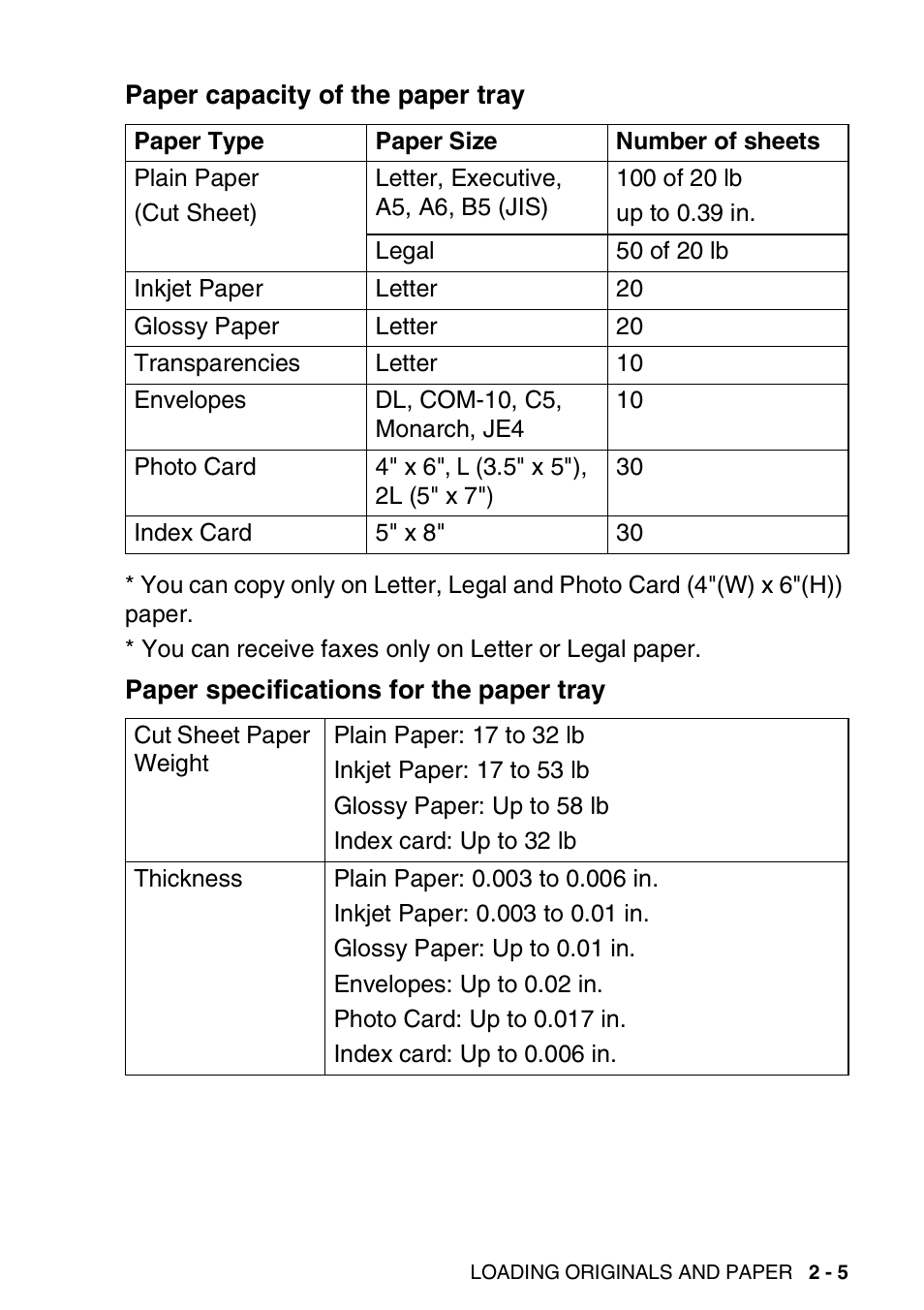 Paper capacity of the paper tray, Paper specifications for the paper tray | Brother MFC-3420C User Manual | Page 42 / 191