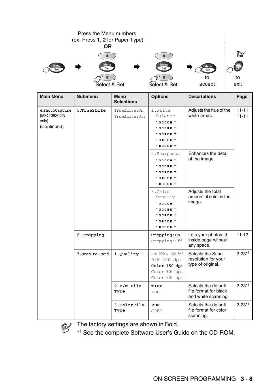 On-screen programming 3 - 8, The factory settings are shown in bold | Brother MFC-3420C User Manual | Page 54 / 191