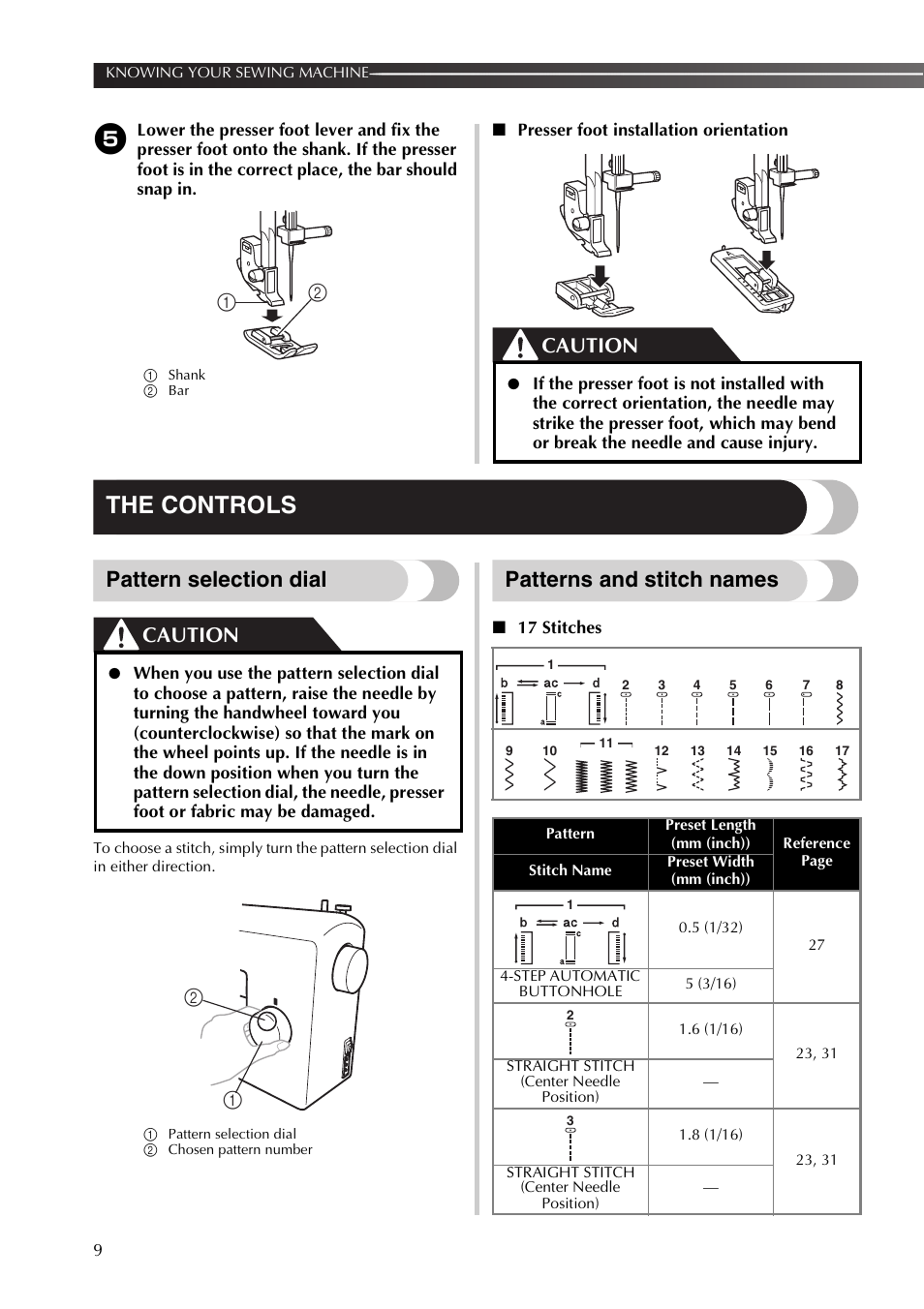 The controls, Pattern selection dial, Patterns and stitch names | Caution | Brother SB170 User Manual | Page 10 / 92