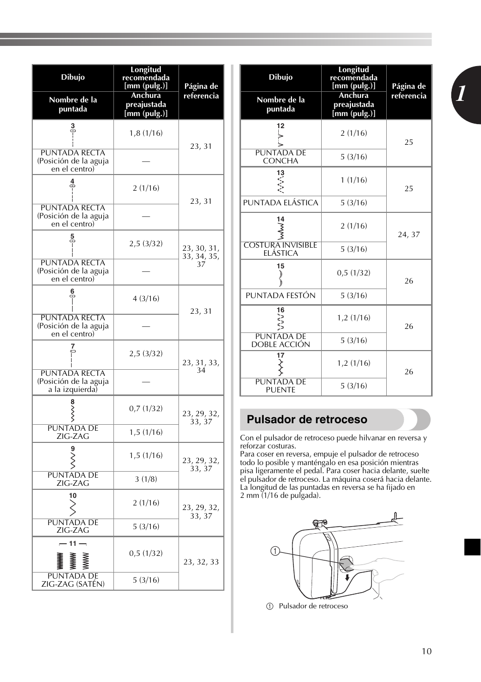 Pulsador de retroceso | Brother SB170 User Manual | Page 55 / 92