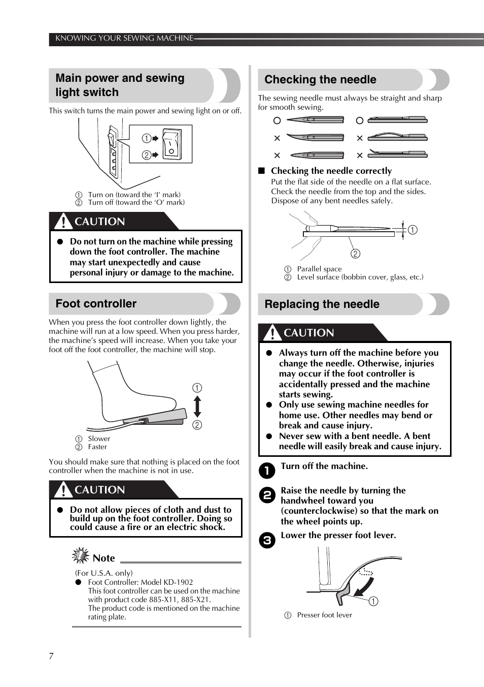 Main power and sewing light switch, Foot controller, Checking the needle | Replacing the needle, Caution | Brother SB170 User Manual | Page 8 / 92