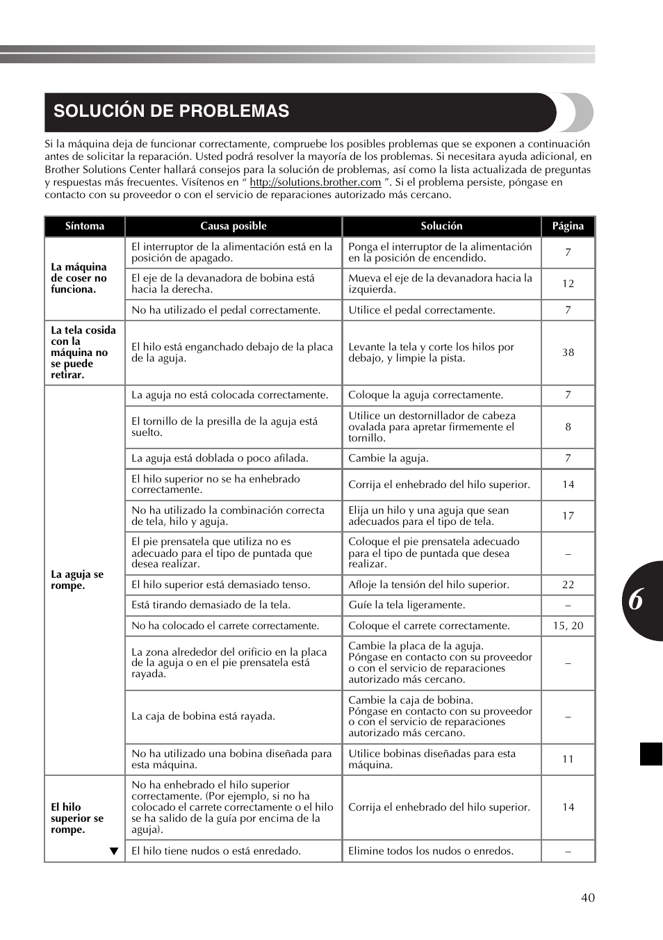 Solución de problemas | Brother SB170 User Manual | Page 85 / 92