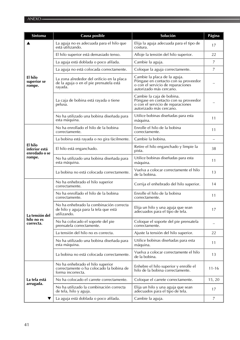 Brother SB170 User Manual | Page 86 / 92