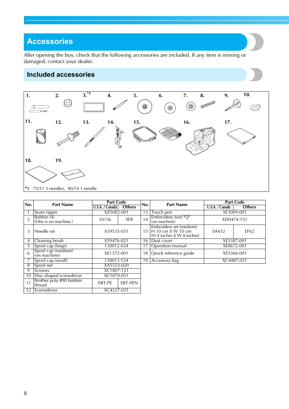 Accessories, Included accessories | Brother SB7050E User Manual | Page 10 / 96