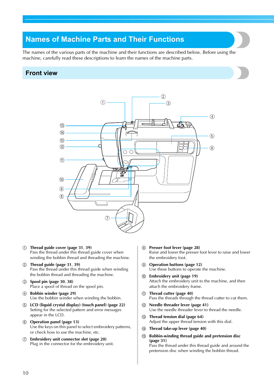 Names of machine parts and their functions, Front view | Brother SB7050E User Manual | Page 12 / 96