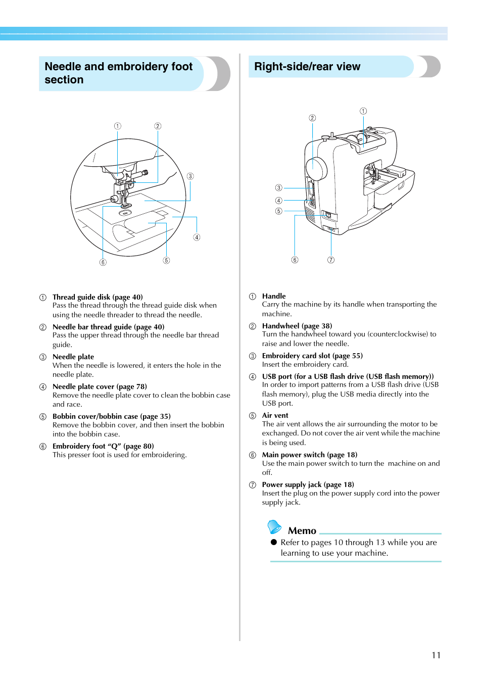 Right-side/rear view | Brother SB7050E User Manual | Page 13 / 96