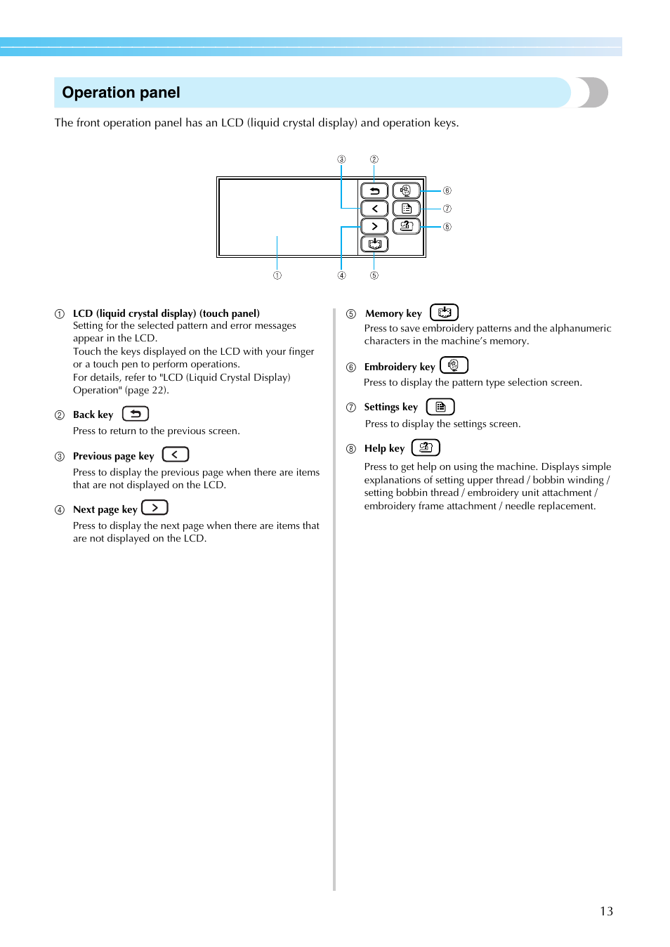 Operation panel | Brother SB7050E User Manual | Page 15 / 96