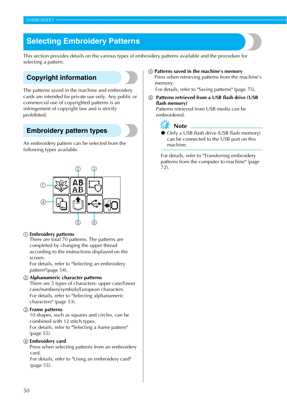 Selecting embroidery patterns, Copyright information, Embroidery pattern types | Brother SB7050E User Manual | Page 52 / 96