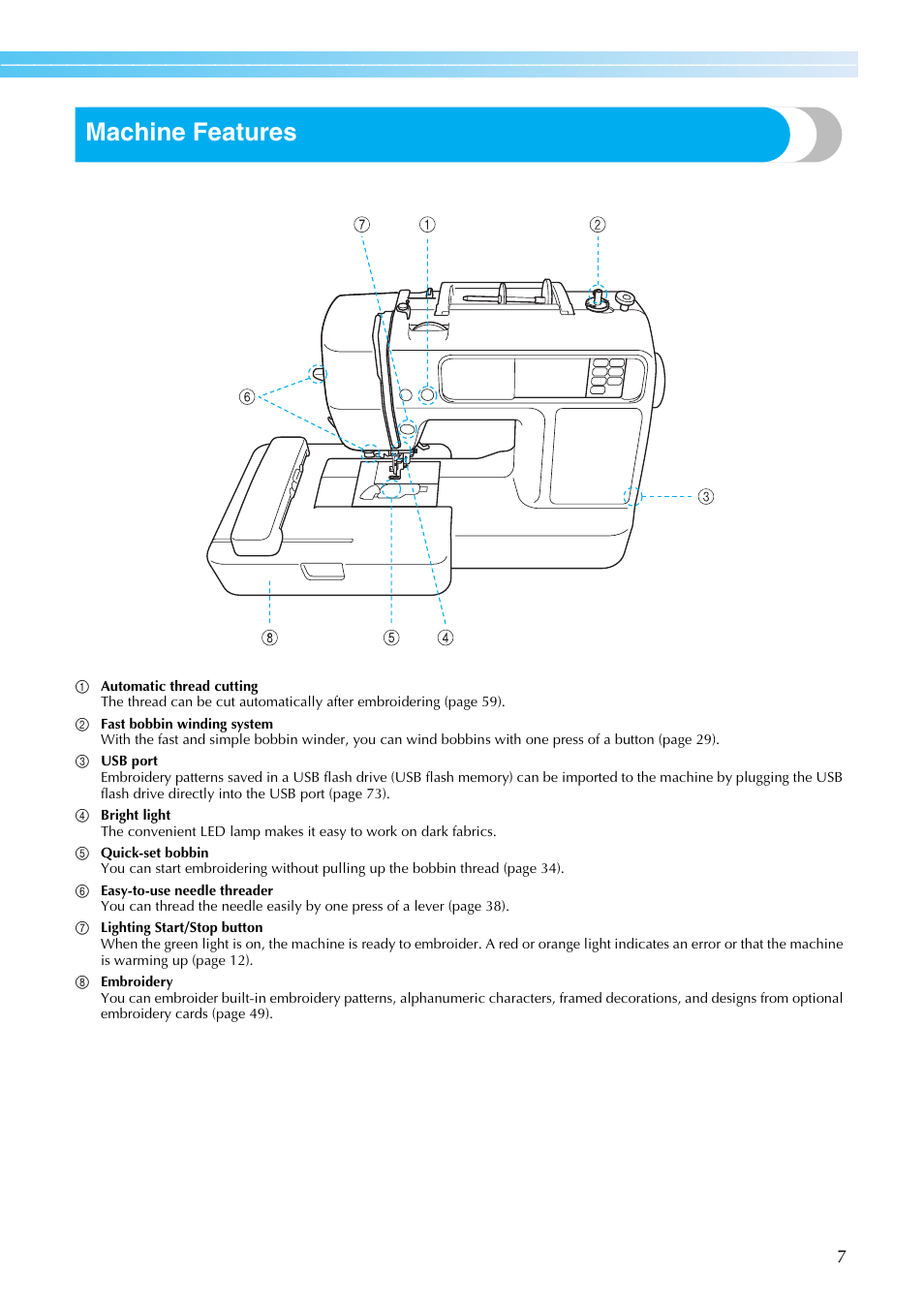 Machine features | Brother SB7050E User Manual | Page 9 / 96