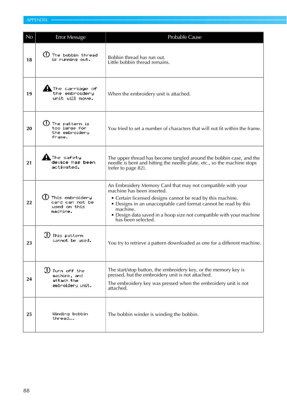 Brother SB7050E User Manual | Page 90 / 96