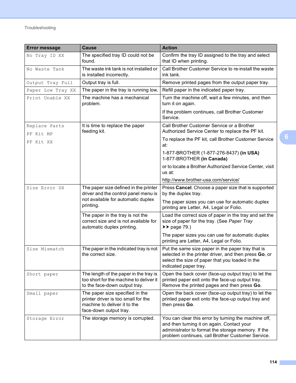 Brother HL-S7000DN User Manual | Page 120 / 161