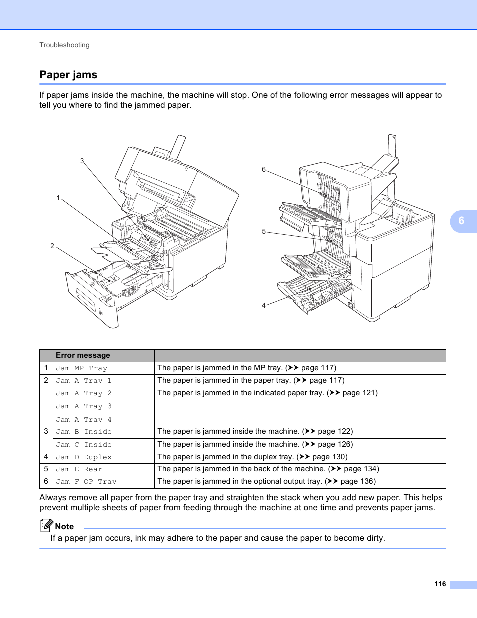 Paper jams, 6paper jams | Brother HL-S7000DN User Manual | Page 122 / 161