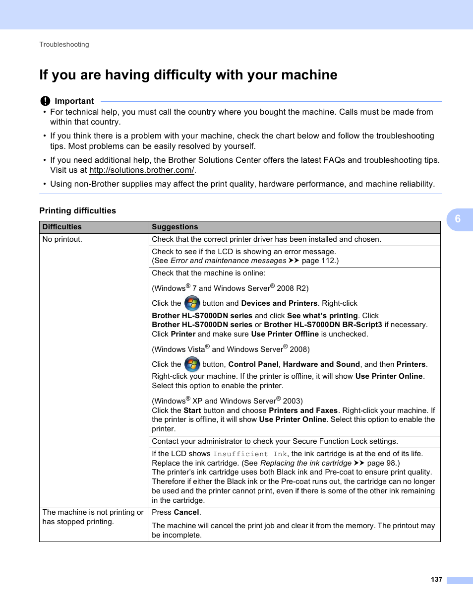 If you are having difficulty with your machine | Brother HL-S7000DN User Manual | Page 143 / 161