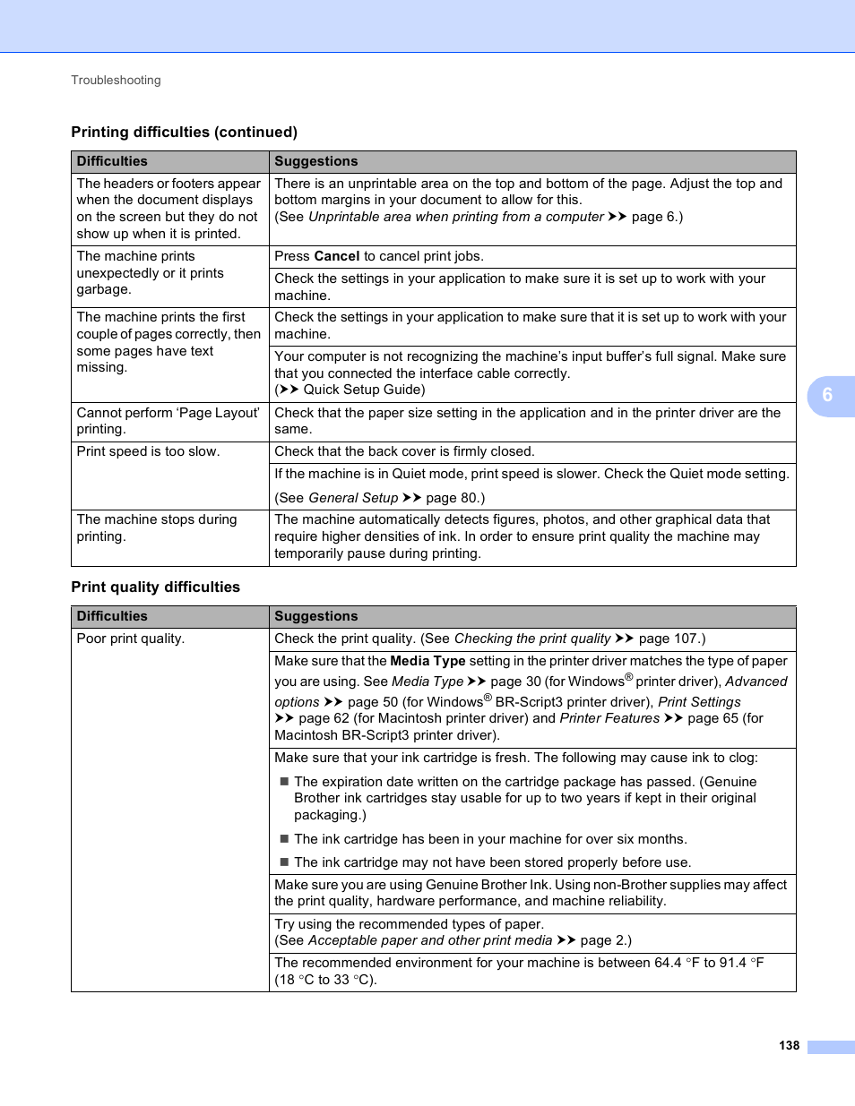 Brother HL-S7000DN User Manual | Page 144 / 161