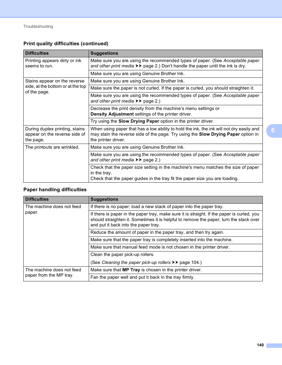 Brother HL-S7000DN User Manual | Page 146 / 161