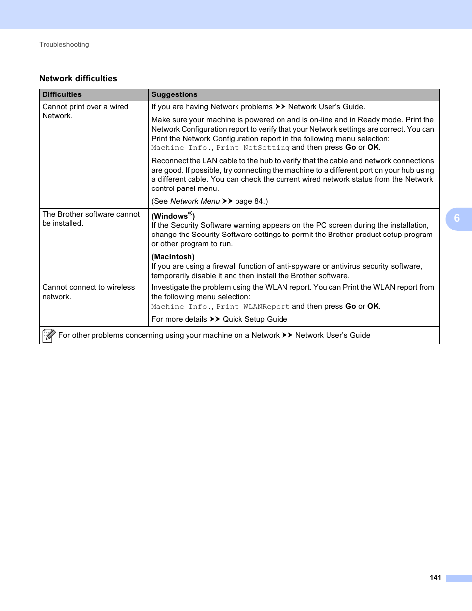 Brother HL-S7000DN User Manual | Page 147 / 161