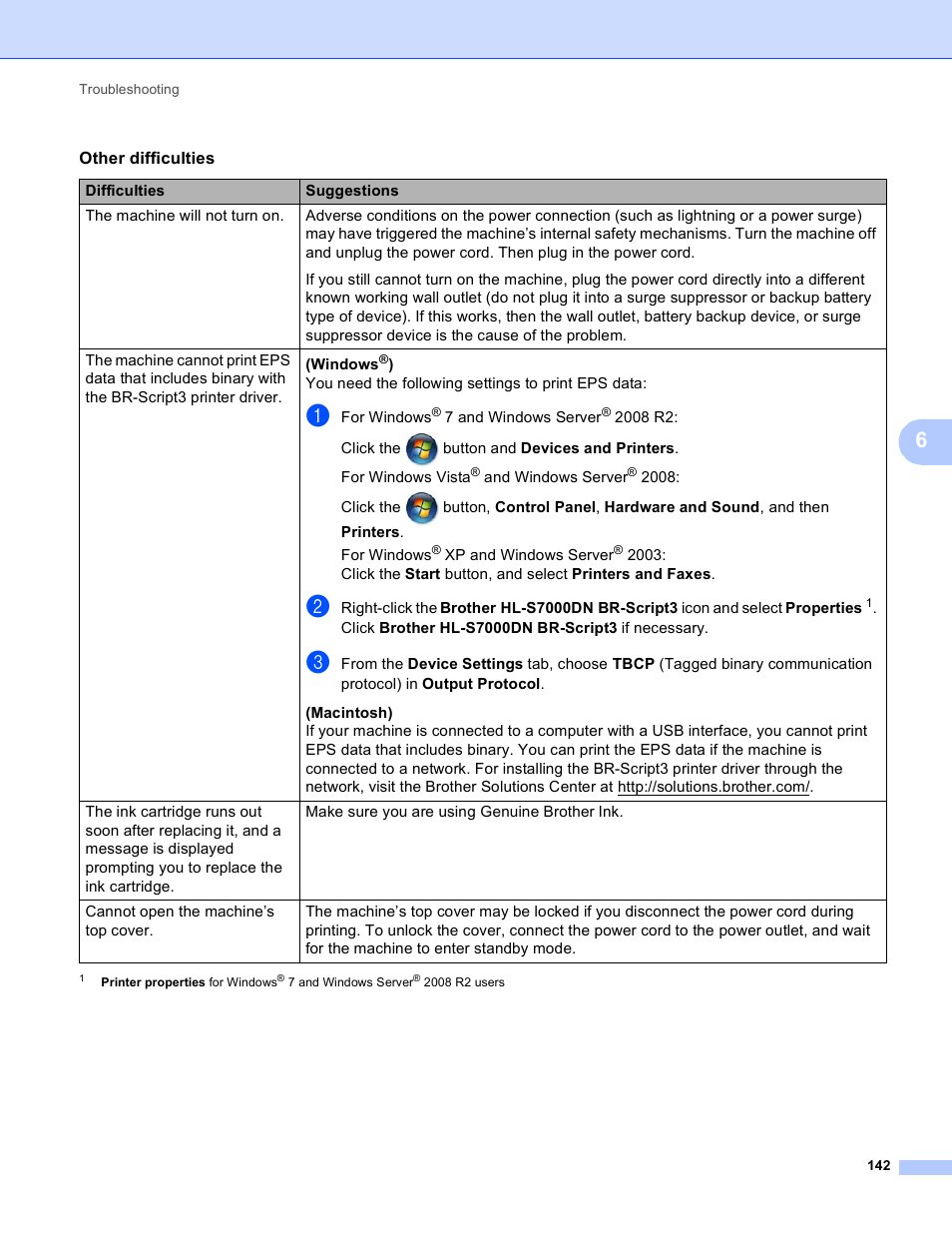 Brother HL-S7000DN User Manual | Page 148 / 161