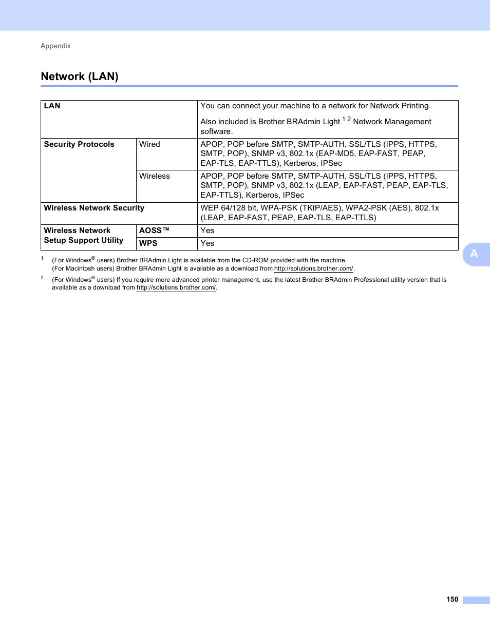 Network (lan), Anetwork (lan) | Brother HL-S7000DN User Manual | Page 156 / 161