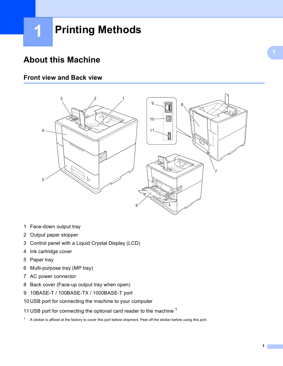 1 printing methods, About this machine, Front view and back view | Printing methods | Brother HL-S7000DN User Manual | Page 7 / 161
