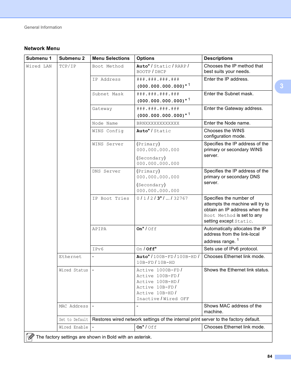 Brother HL-S7000DN User Manual | Page 90 / 161